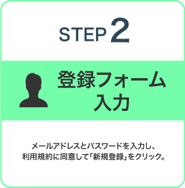 Steps image